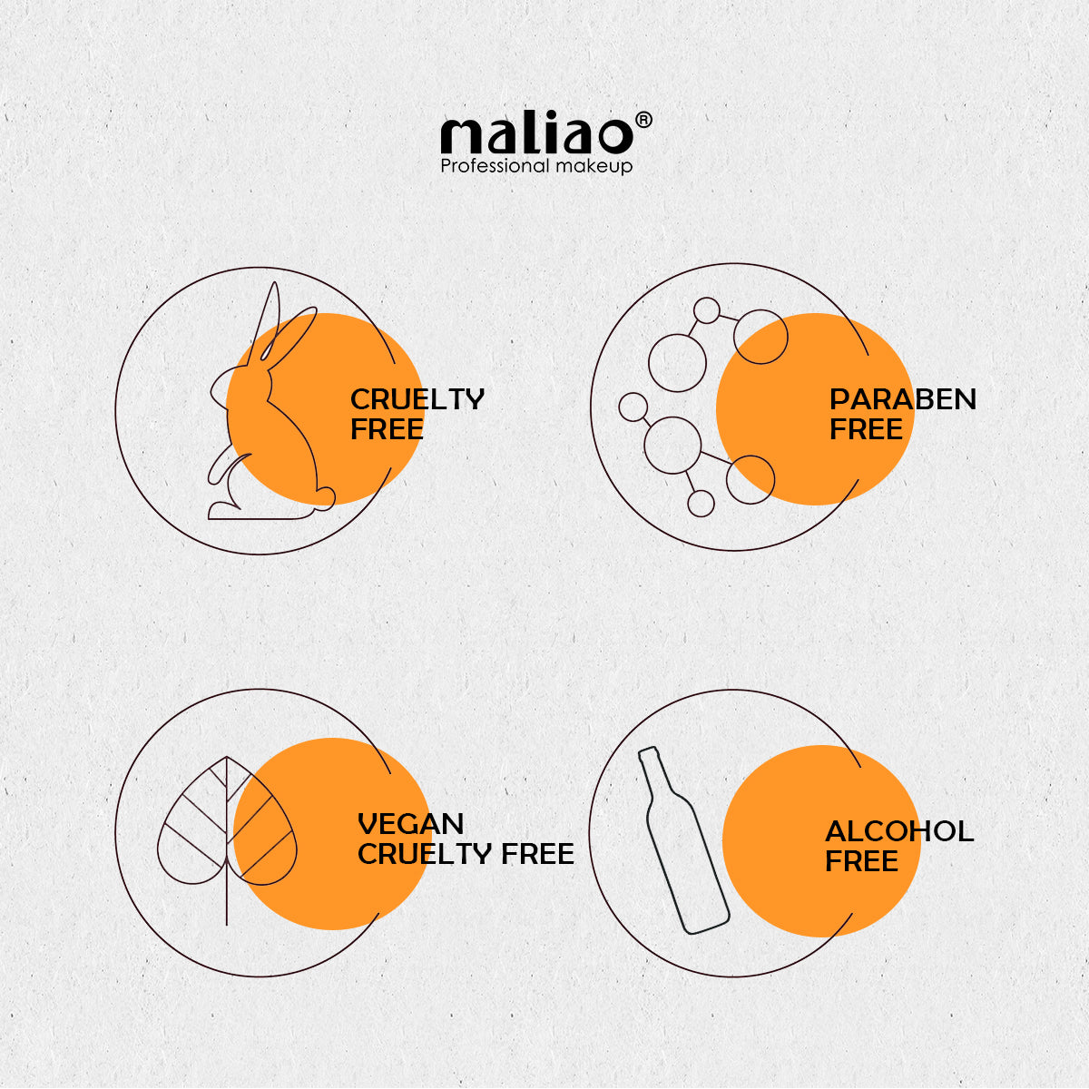 Maliao, Skincare, GentleFormula, Hyperpigmentation, Brightening, HyaluronicAcid, BerryGlutathione, VitaminC, WhiteningFaceWash,